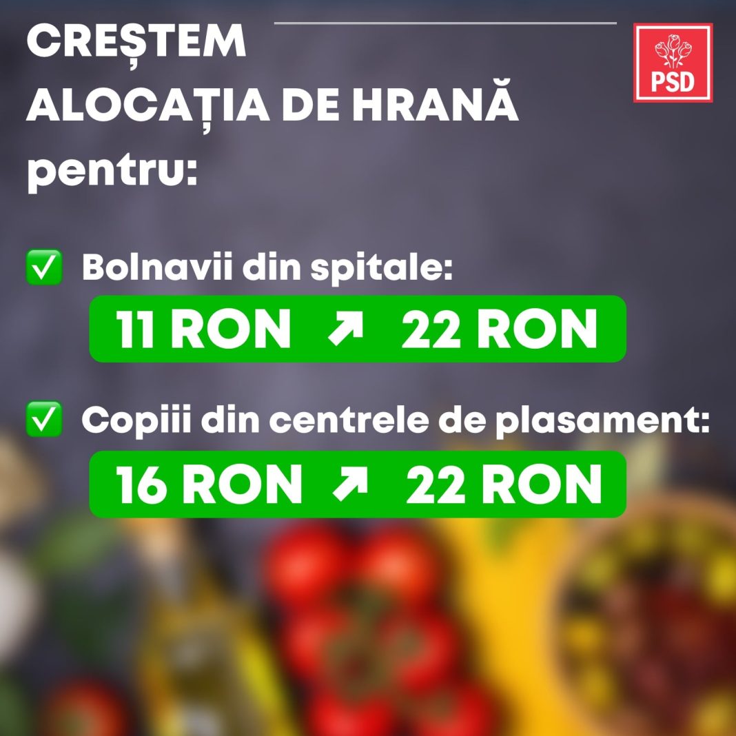 Ciolacu: Valoarea normei de hrană pentru pacienții din spitale se va dubla