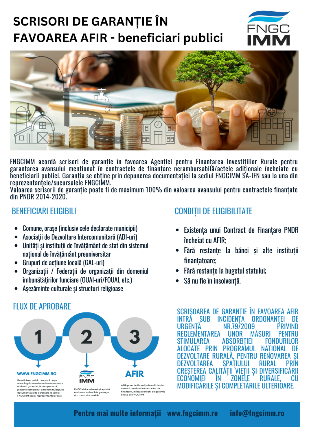 Scrisori de garanție in favoarea AFIR