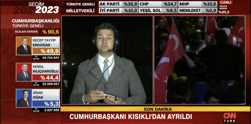 EDITORIAL VIDEO Ion Cristoiu: Cum a contracarat Erdogan Primăvara arabă care i se pregătea