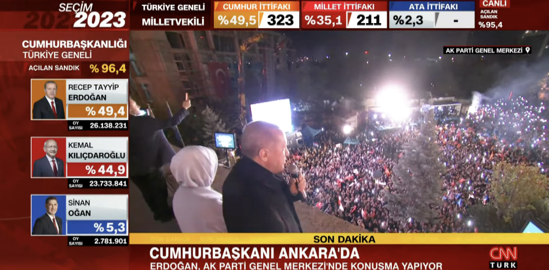 Sondajele s-au dovedit false: Erdogan pe primul loc