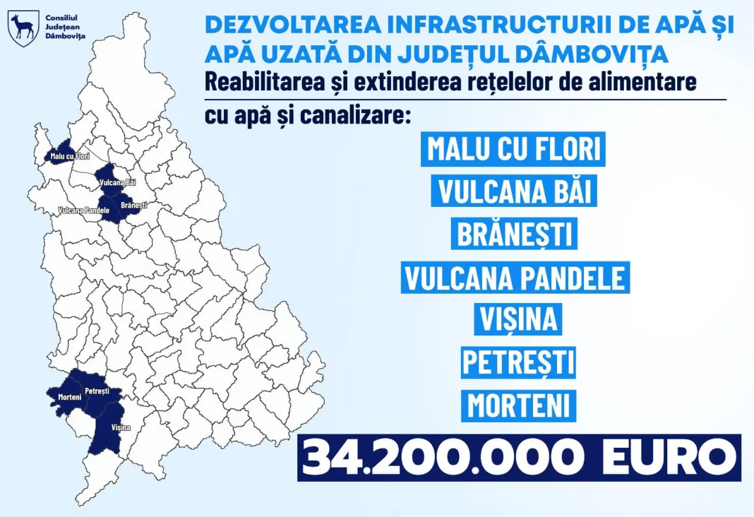 Au fost semnate contractele de reabilitare si extindere a rețelelor de apă si canalizare din mai multe zone din Dâmbovița