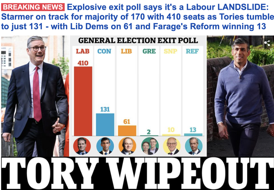 Conservatorii umiliți in UK. Au pierdut peste 70% din locurile in Parlament