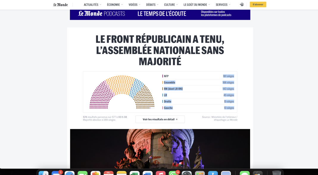 REZULTATE APROAPE FINALE IN FRANȚA: Extrema stângă scade, Macron crește, Le Pen crește. Franța va fi greu guvernabilă