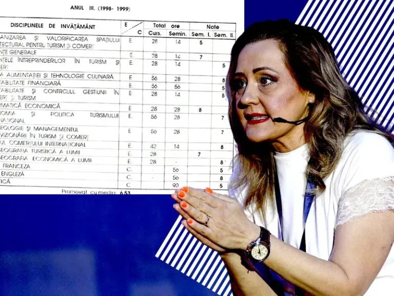 Elena Lasconi a scris in cv că a „absolvit” ASE cu toate că a studiat la o universitate din Deva. Media studiilor: 6 și