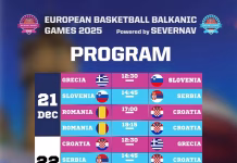 Jocurile Balcanice de Baschet U15 se desfășoară lintre 21-23 decembrie, la Drobeta-Turnu Severin