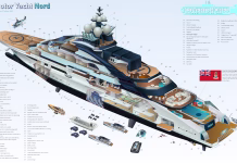 Super iahtul unui oligarh rus traversează Strâmtoarea Hormuz