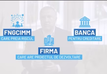Cum obții finanțare fără garanții imobiliare?