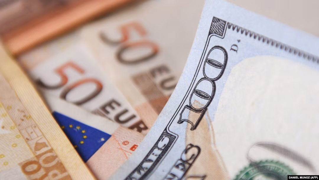 eurodolar